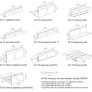 Fasádní obklad - lamela WOOD SIDING SV-05 rozměry